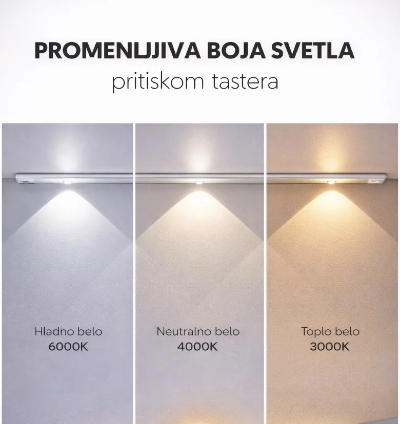 Slika 2 - Punjiva LED lampa sa PIR senzorom – USB-C, 3 boje svetla, automatsko paljenje
